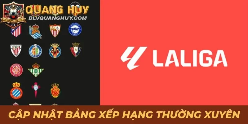 Hướng Dẫn Soi Kèo La Liga Đúng Chuẩn, Chi Tiết Từ A Đến Z 2 Theo dõi, cập nhật bảng xếp hạng thường xuyên